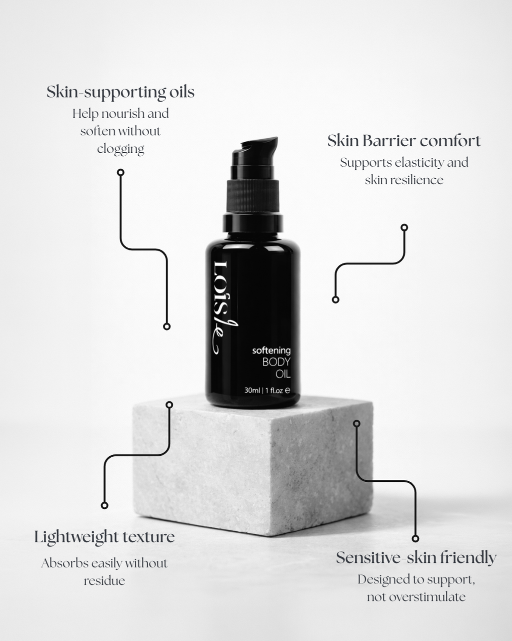 Softening Body Oil Mini