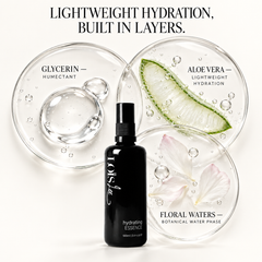 Hydrating Essence