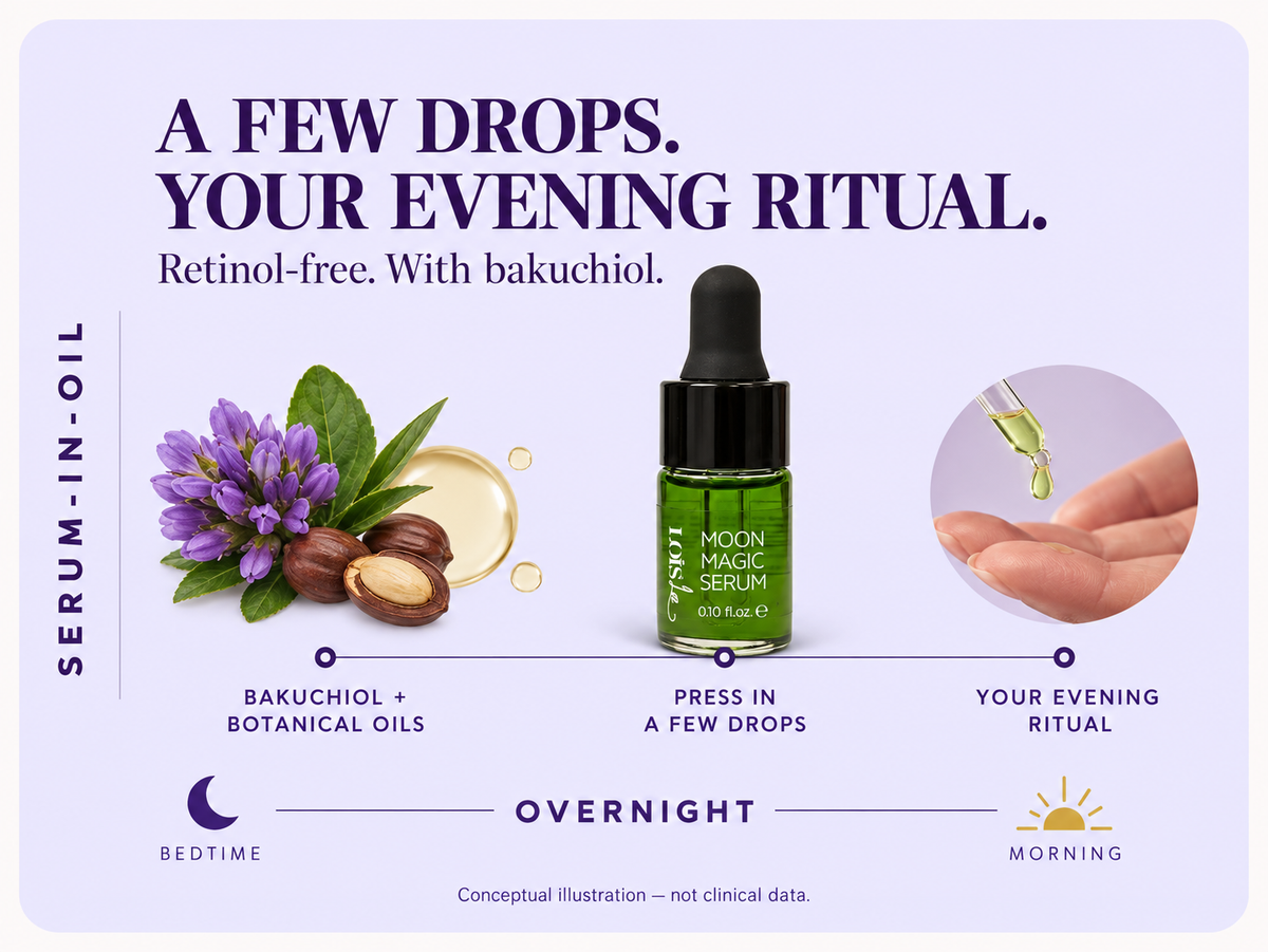 Wake Up to a Face That Looks More Rested—Without Adding More Steps
